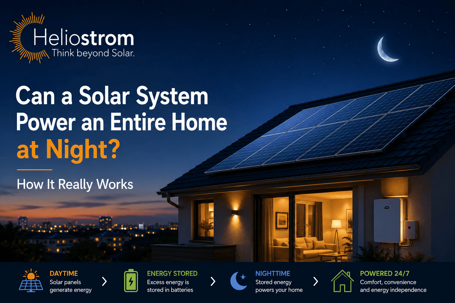 Can a Solar System Power an Entire Home at Night? How it Really Works