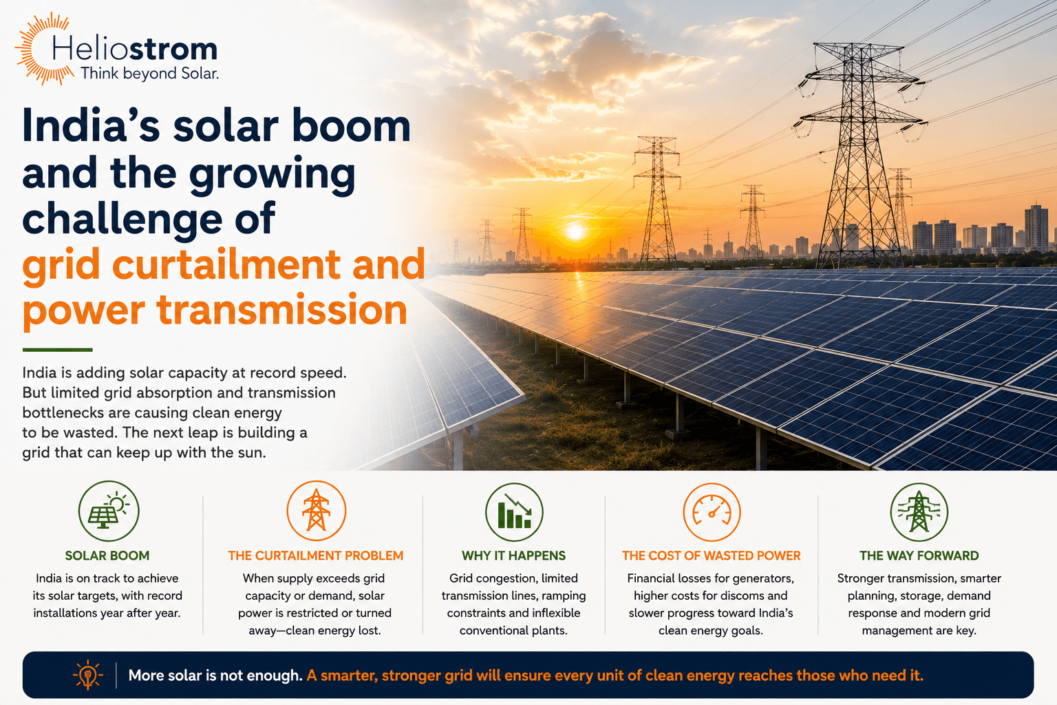India’s solar boom and the growing challenge of grid curtailment and power transmission