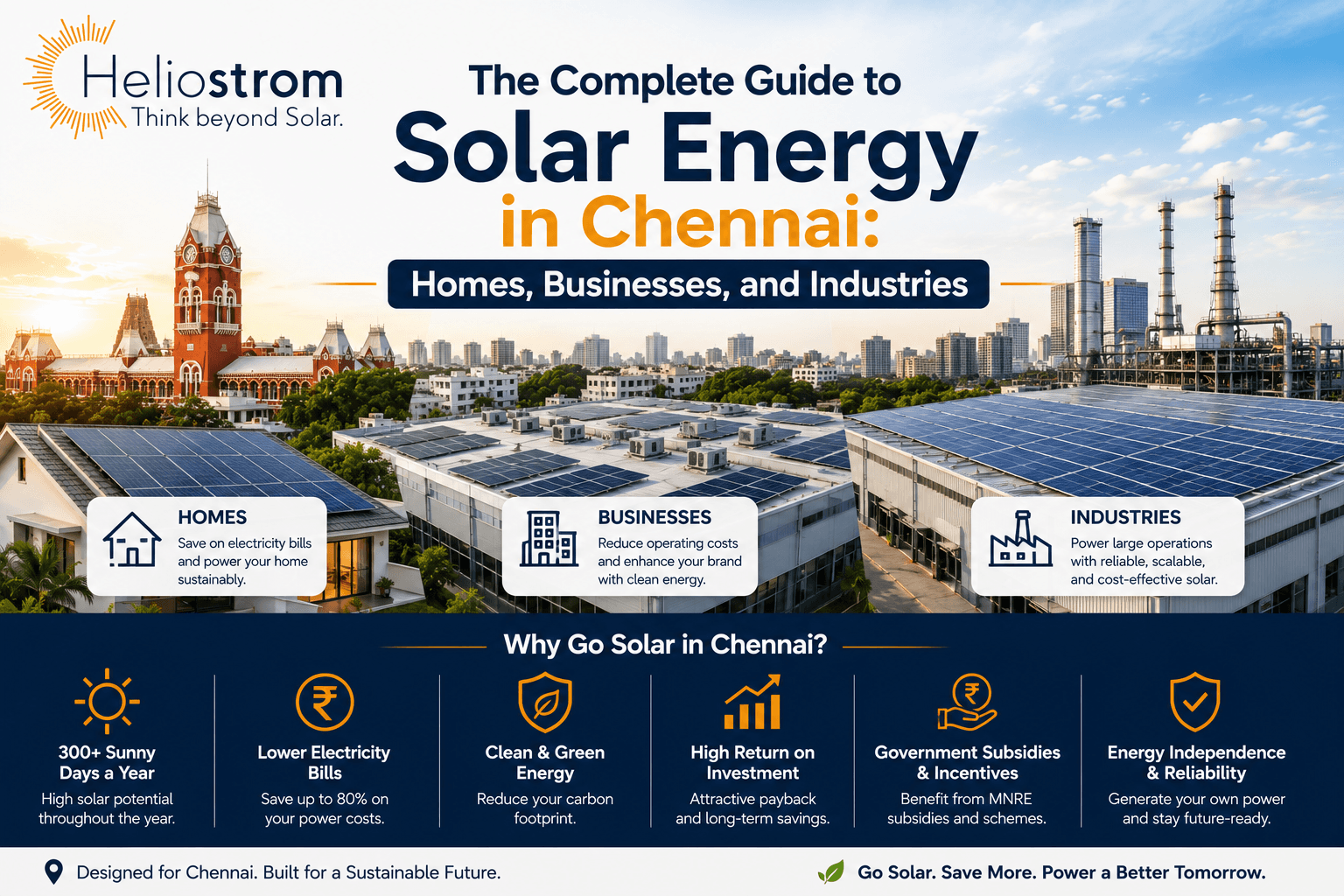The Complete Guide to Solar Energy in Chennai: Homes, Businesses, and Industries
